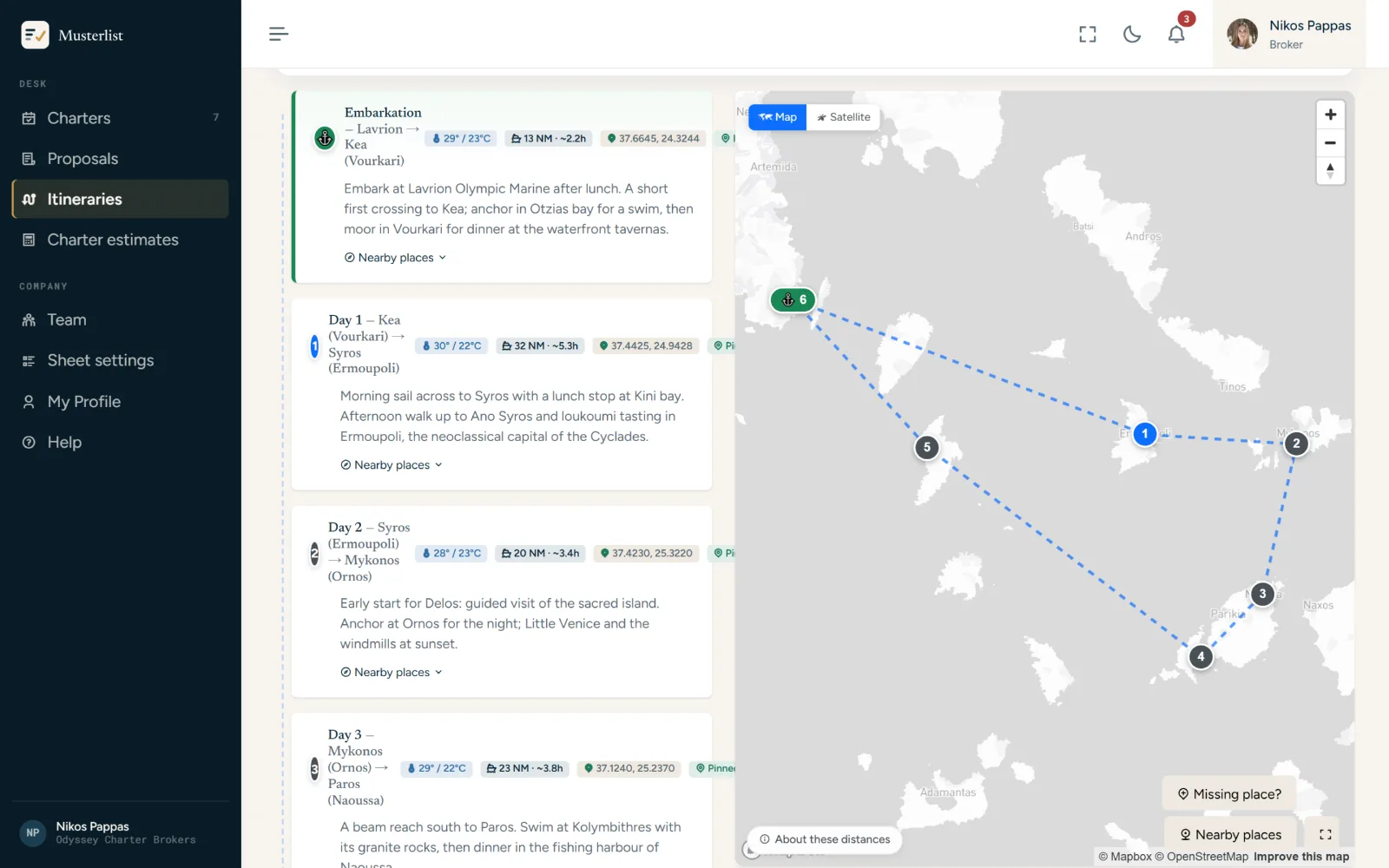 An itinerary on the map, day by day